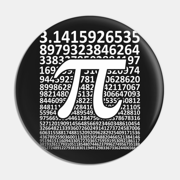 Digits of Pi, Pi Day Math Pin by Mas Design