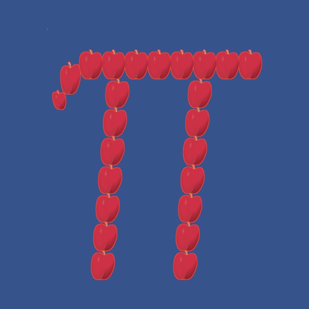 Pi day by FouadBelbachir46