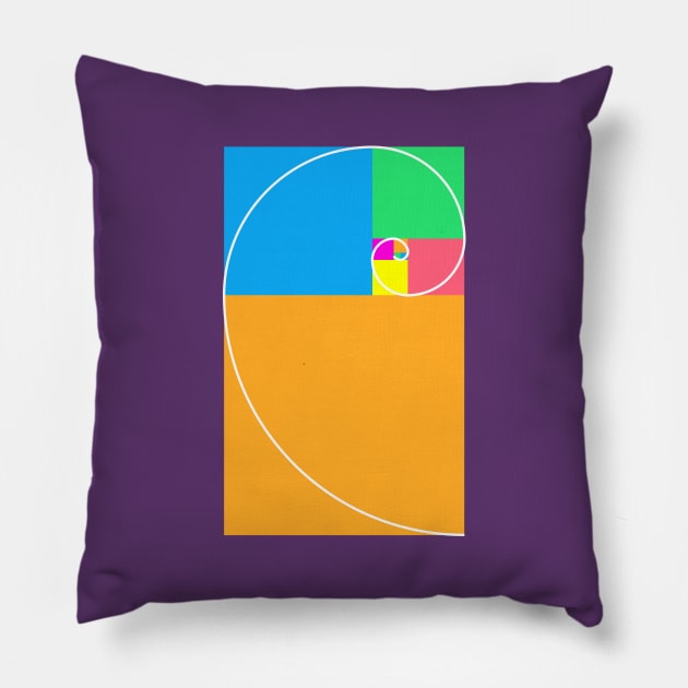 Golden Ratio - Fibonacci Spiral Pillow by Fusion Designs