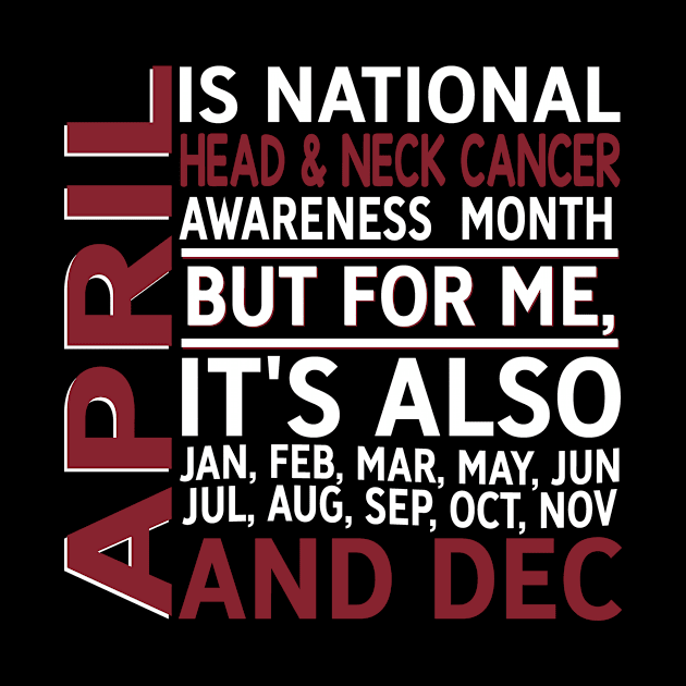 April Is National Head and Neck Cancer Awareness Month by mateobarkley67