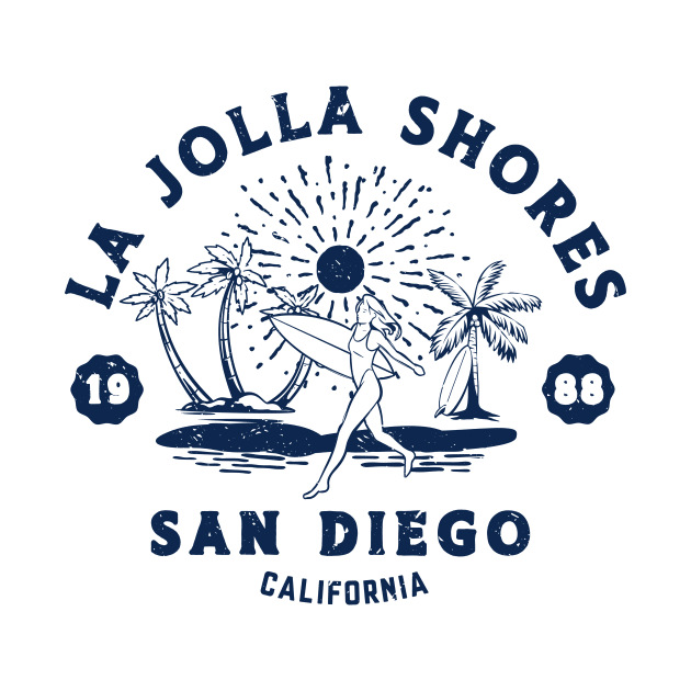 Vintage La Jolla Shores Beach Surfing // Retro California Beach San Diego 1988 by Now Boarding