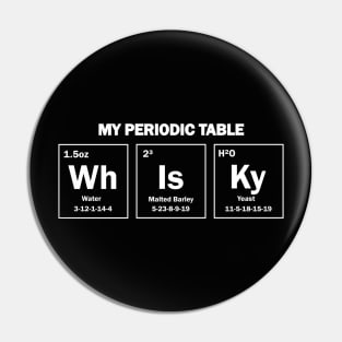 Whisky Periodic Table (Dark Color Shirts) Pin