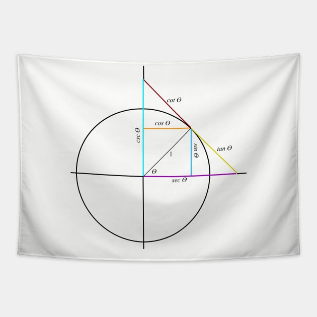 Trigonometry Tapestry by Among the Leaves Apparel