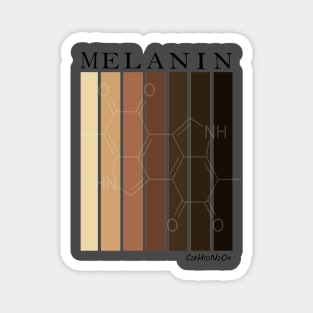 Melanin Magnet