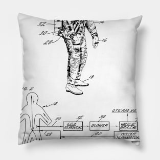 Space Suit Heat Exchange Vintage Patent Hand Drawing Pillow