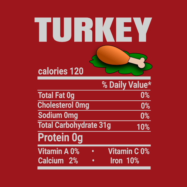 Turkey Nutrition Facts Family Matching Christmas by rami99