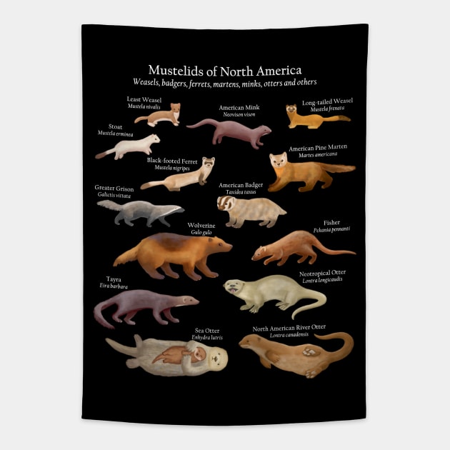 Mustelids of North America: Weasels, Otters, and Others Tapestry by ELMayer