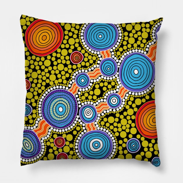 Aboriginal Art - The Journey 3 Pillow by hogartharts