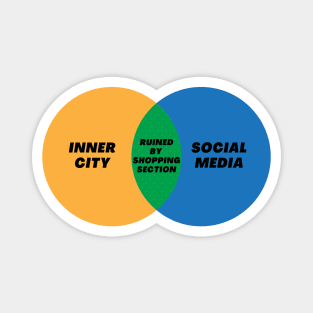 Venn Diagram Inner City Social Media Ruined by Shopping Section Magnet