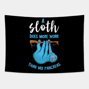 Pancreas Diabetes Awareness Sloth Pancreatic Diabetic Tapestry