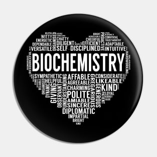 Biochemistry Heart Pin