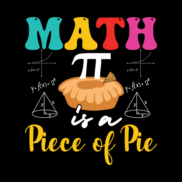 Pi is a piece of pie math by Fun Planet