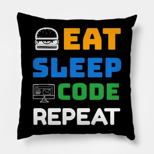 Programmer: Eat, Sleep, Code, Repeat Pillow