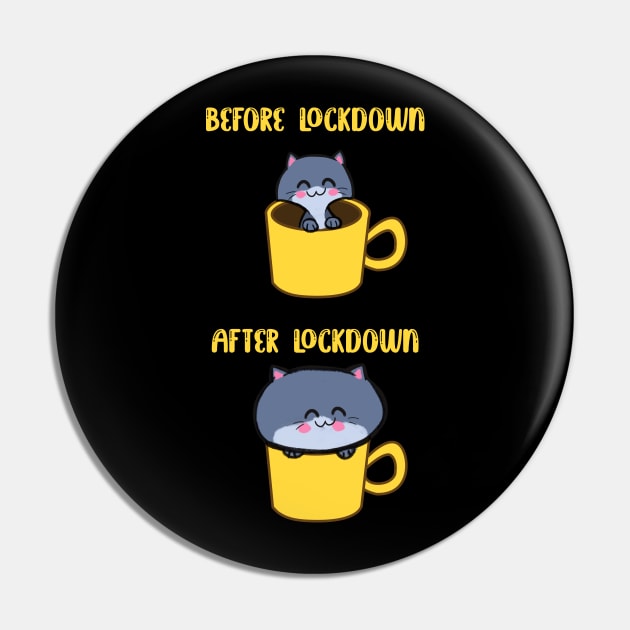 Before and after lockdown Pin by peekxel