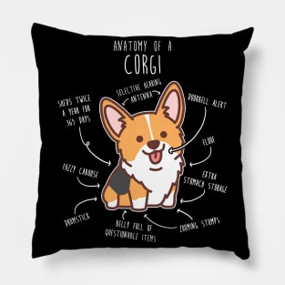 Red Headed Tri Corgi Dog Anatomy Pillow