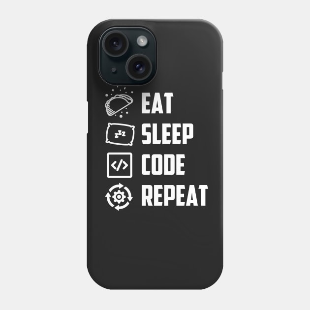 Eat Sleep Code Repeat Phone Case by misdememeor