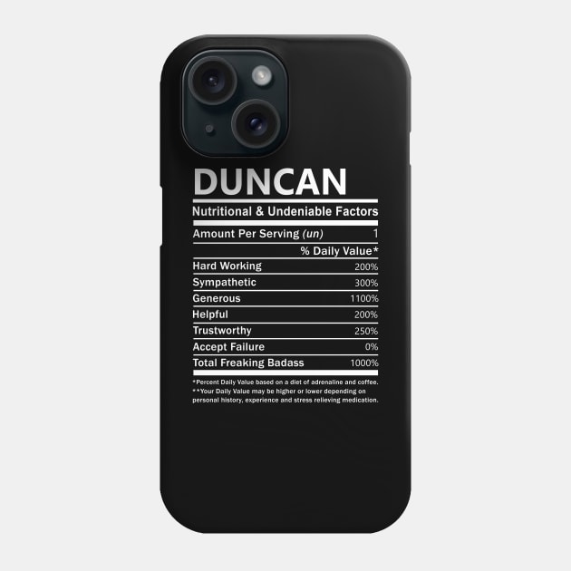 Duncan Name T Shirt - Duncan Nutritional and Undeniable Name Factors Gift Item Tee Phone Case by nikitak4um