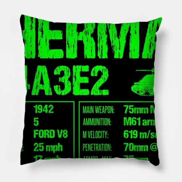 WW2 American M4 Sherman Tank Technical Facts Pillow by CreativeUnrest