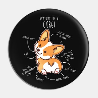 Corgi Red Dog Anatomy Pin