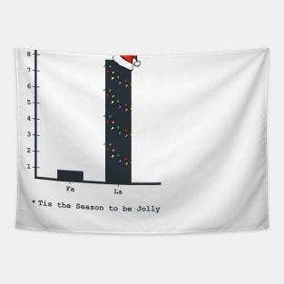 Christmas Carol Bar Graph - Fun Math Tapestry