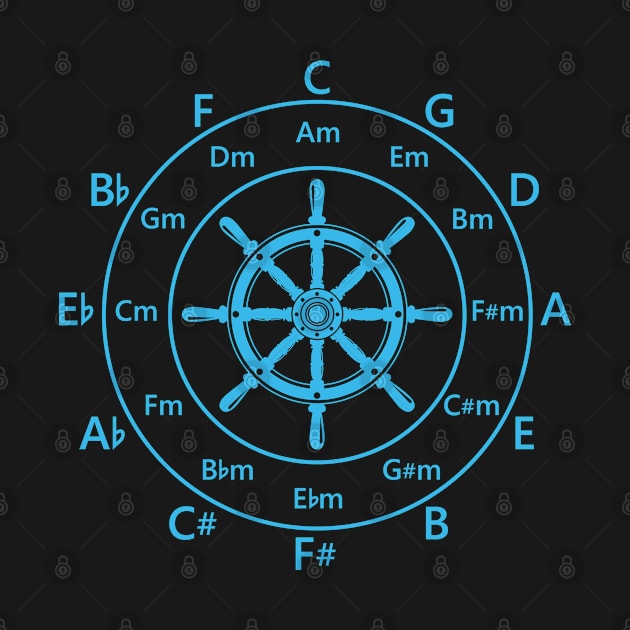 Circle of Fifths Ship Steering Wheel Cool Blue by nightsworthy