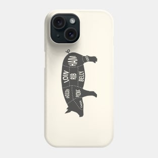 Pork Meat Cuts Phone Case