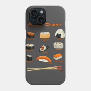 Sushi-Tee Phone Case