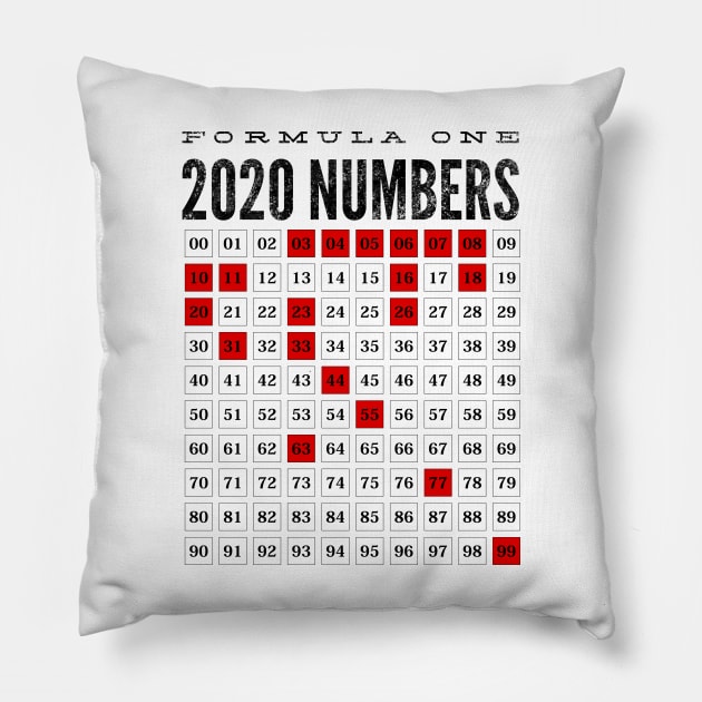 Formula One 2020 Pillow by Worldengine