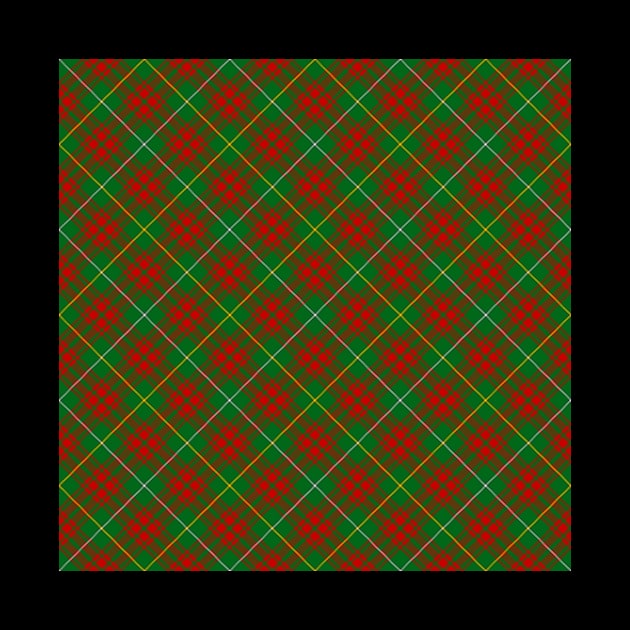 Clan Bruce Hunting Tartan Rotated by sifis