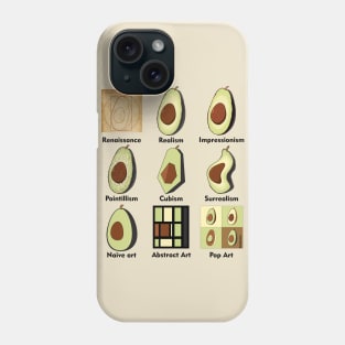 Avocados in History of Art Phone Case