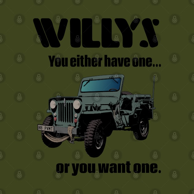 Willys Jeep by SunGraphicsLab