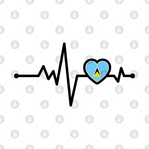 St Lucia Heart Monitor by IslandConcepts