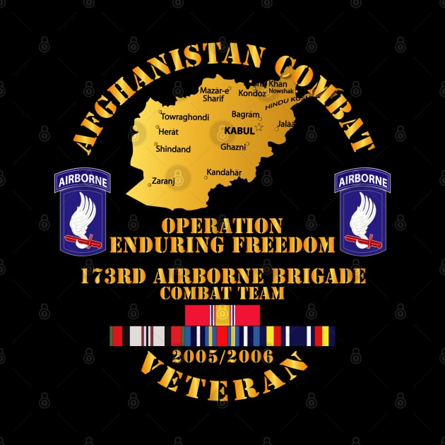 Afghanistan Vet  - 173rd Airborne Bde - OEF - 2005 by twix123844