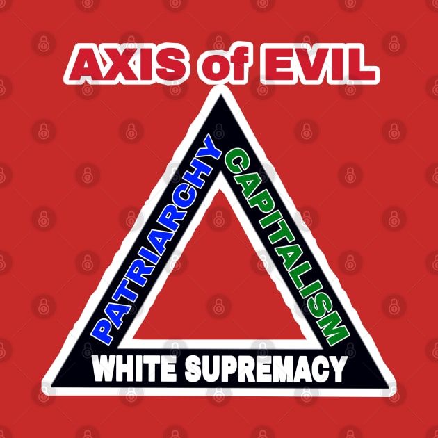 The AXIS of EVIL - White Supremacy - Patriarchy - Capitalism - Front by SubversiveWare