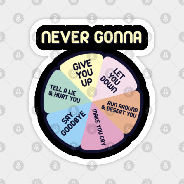 Qr Code Rick Astley Never Gonna Give You Up Rick Roll Rickroll Sticker By Stuartjsharples Redbubble
