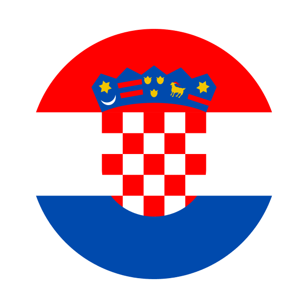 Croatia by MikeHardy