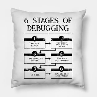 6 Stages Of Debugging Black Pillow