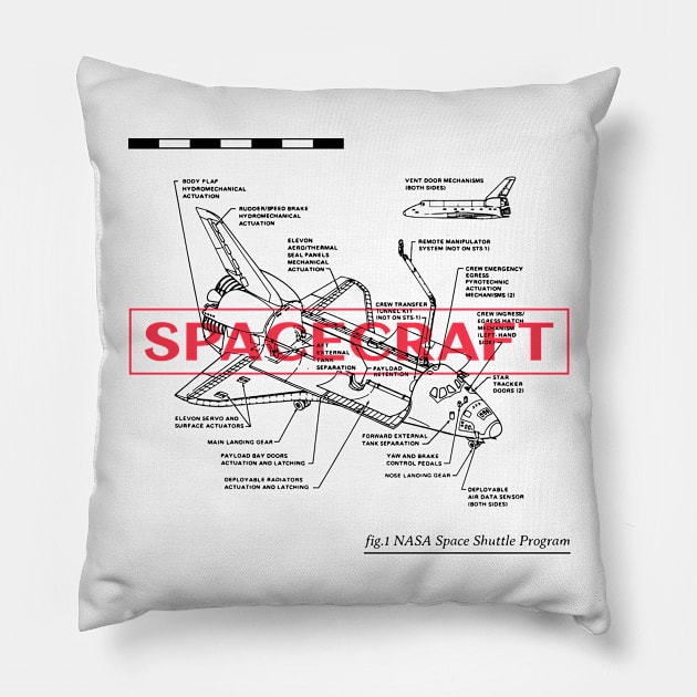 NASA Space Shuttle Program Pillow by ForEngineer