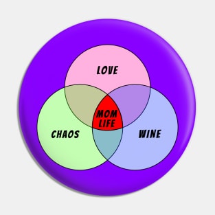 Mom Life Venn Diagram - Mother's Day 2024 - Love | Wine | Chaos Pin