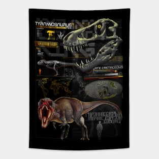Tyrannosaurus profile Tapestry