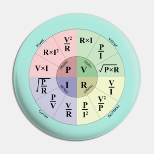 Electrical ohms law formula Wheel chart for Electricians engineering students Engineers and physics students Pin