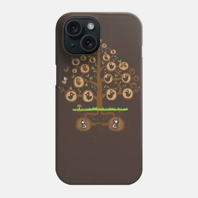 The family Tree Phone Case by wotto