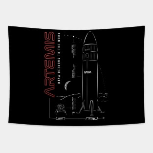 Artemis - NASA Returns to the Moon Tapestry