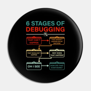 6 Stages Of Debugging Funny Developer Hacker Coder Programmer Pin