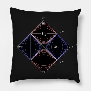 Penrose Diagram, general relativity Pillow