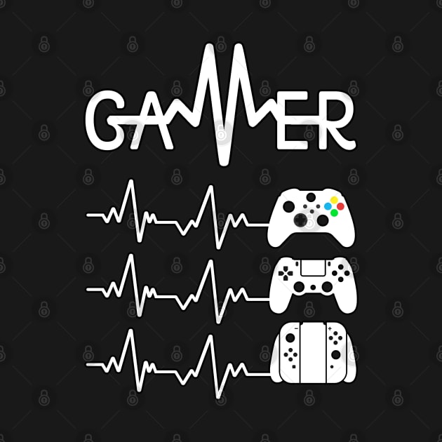 Gamer Heartbeat Controllers by Gamers Gear