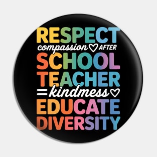 After School Teacher Appreciation Week Back to School Pin