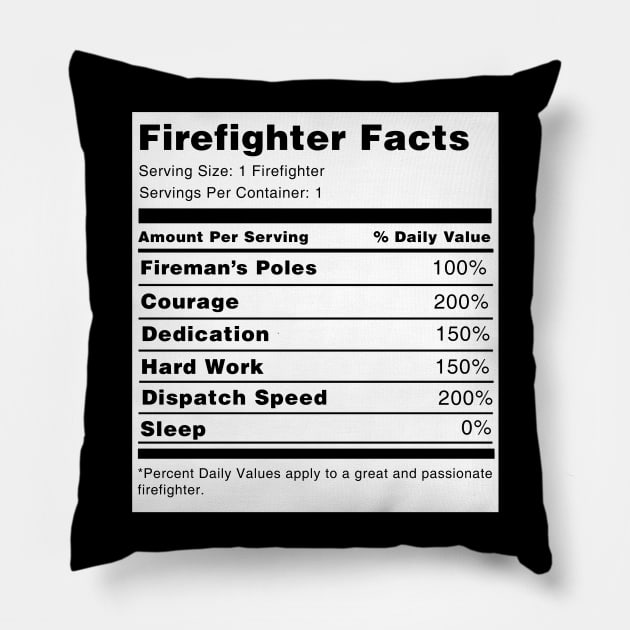 Firefighter Facts Pillow by swiftscuba
