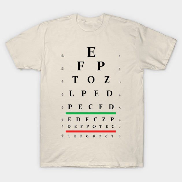 Defpotec Eye Chart