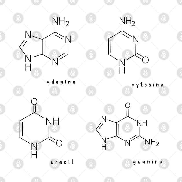 Hand Drawn RNA Ribonucleic Acid Pack by Sofia Sava